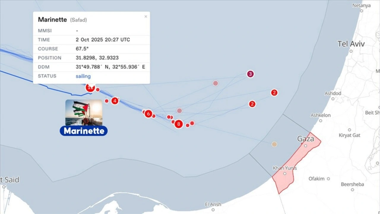 Küresel Sumud Filosu'ndaki "Marinette" gemisi yola devam ediyor