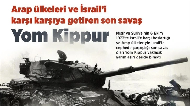 Mısır, 1973'teki Yom Kippur Savaşı'na dair 