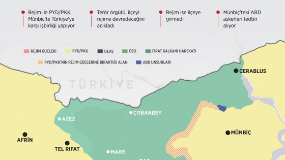 Münbiç'te Fırat Kalkanı paniği