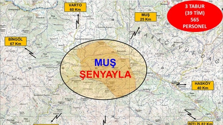 Muş'ta Eren Abluka-13 Şehit Jandarma Üsteğmen İsmail Moray Operasyonu başlatıldı