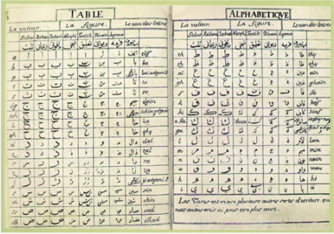 Dârüttıbâati’s-Sultâniyye; Osmanlı’da ilk yayınevi -Hülya Ayhan yazdı-