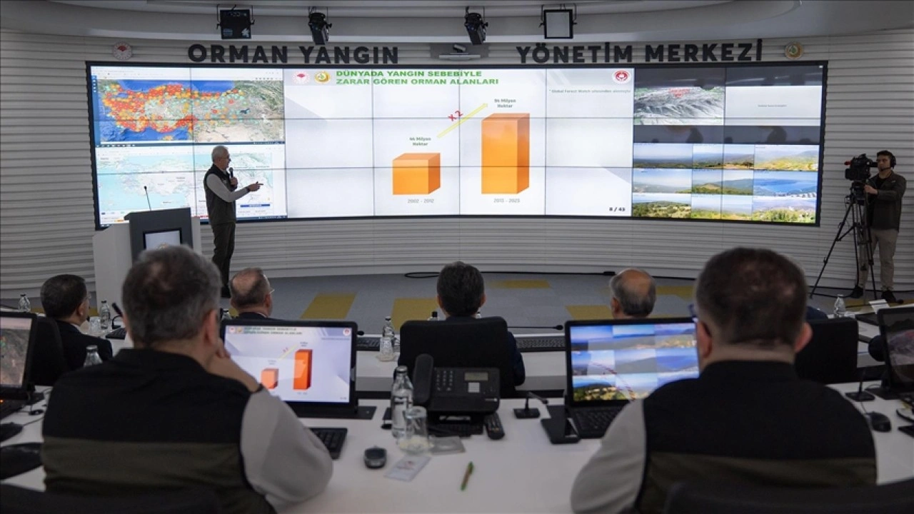 Orman yangınlarıyla mücadelede "beyin takımı" aralıksız çalışıyor