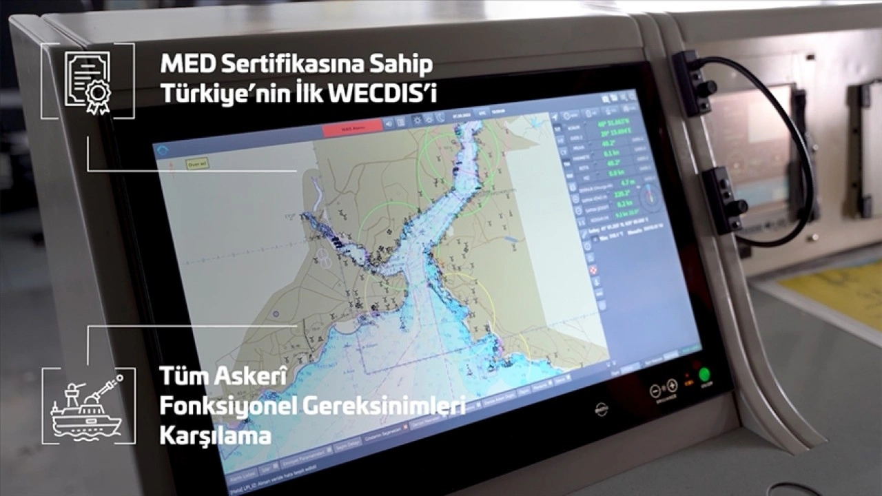 TCG Savarona, STM'nin milli seyir sistemiyle rotasını bulacak