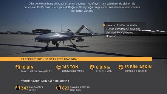 Terör örgütü PKK'ya 557 günde ağır darbe