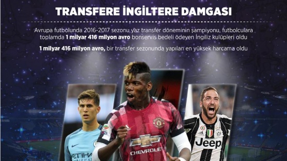 Transfere İngiltere damgası