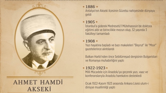 Türkiye Cumhuriyeti'nin üçüncü Diyanet İşleri Başkanı Akseki'nin vefatının üzerinden 70 yı