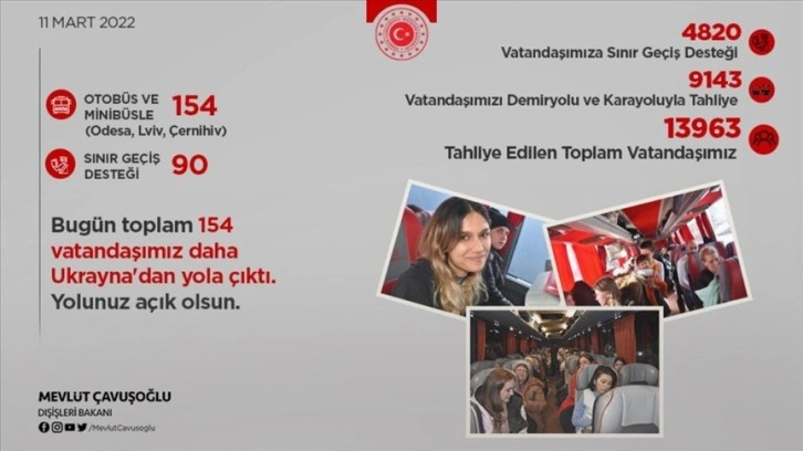 Ukrayna'dan bugün 154 Türk vatandaşı daha tahliye edildi