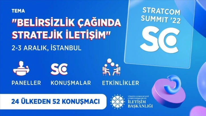 Uluslararası Stratejik İletişim Zirvesi başladı