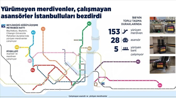 Yürümeyen merdivenler, çalışmayan asansörler İstanbulluları bezdirdi