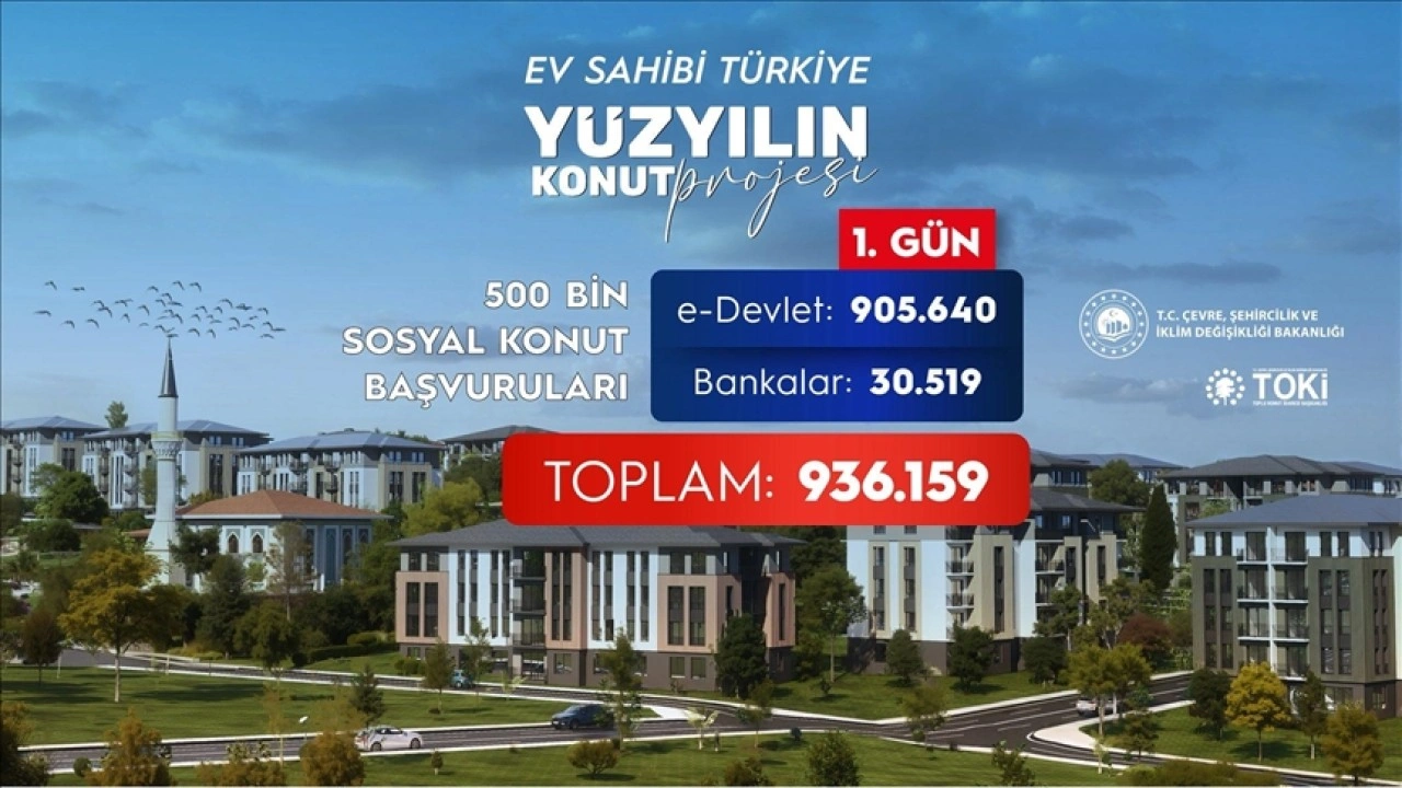 Yüzyılın Konut Projesi'ne ilk gün 936 bin 159 kişi başvurdu