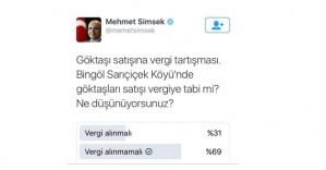 Mehmet Şimşek’ten ’göktaşı’ anketi