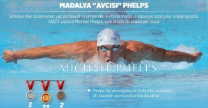 Madalya avcısı Phelps
