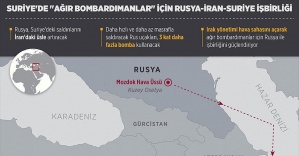 Suriye'de "ağır bombardımanlar" için Rusya-İran-Suriye işbirliği