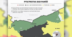 
PYD/PKK’da Bab paniği
