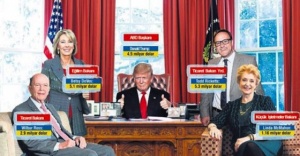 Rothschild ve Soros’çulardan Irak ve Afganistan katliamcılarına… Trump&#039;ın kabinesinde kim kimdir!