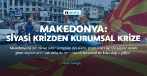 Makedonya: Siyasi krizden kurumsal krize