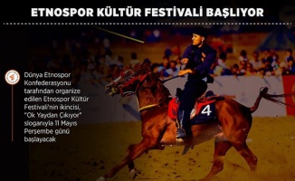 Etnospor Kültür Festivali başlıyor