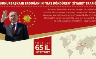 Cumhurbaşkanı Erdoğan'ın 'baş döndüren' ziyaret trafiği