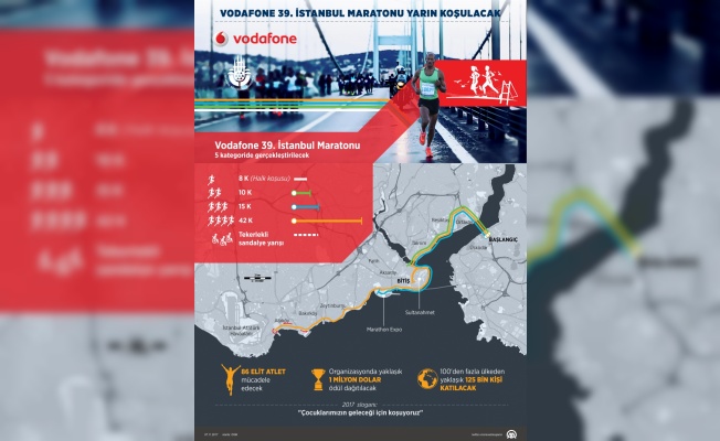 Vodafone 39. İstanbul Maratonu yarın koşulacak