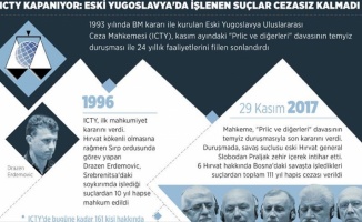 ICTY kapanıyor: Eski Yugoslavya'da işlenen suçlar cezasız kalmadı