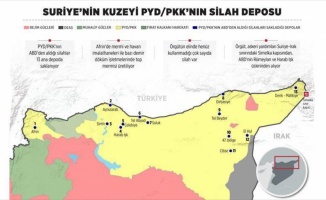 Suriye’nin kuzeyi PYD/PKK’nın silah deposu