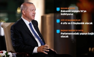 Erdoğan Cumhurbaşkanlığı Hükümet Sistemini anlattı