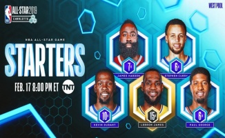 NBA All-Star’da ilk 5’ler ve kaptanlar belli oldu