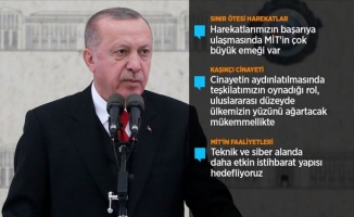 Cumhurbaşkanı Erdoğan MİT &#039;Kale Bina&#039; açılışında konuştu: MİT Libya&#039;da üzerine düşen görevleri hakkıyla yerine getiriyor
