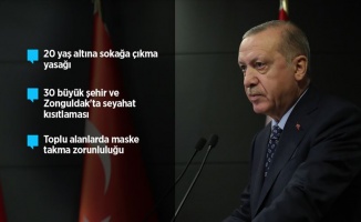 Erdoğan koronavirüs salgınına karşı yeni tedbirleri paylaştı