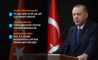 Cumhurbaşkanı Erdoğan: Şehirlerarası seyahat sınırlaması 1 Haziran'dan itibaren tamamıyla kaldırılmıştır