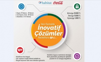 Coca-Cola&#039;dan “Yeni Normalde İnovatif Çözümler Hackathonu“