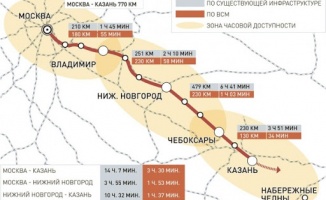 Moskova - Kazan otoyolunun inşası için 500 milyar rublelik ihale başvuruları başladı