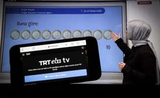 MEB, Uzaktan Eğitim Çalışma Planına ilişkin illere yazı gönderdi