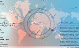 Salgının sanatsal ifadeleri &#039;covidoscope.org&#039;da