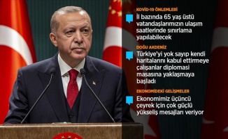 Erdoğan: Türkiye&#039;ye husumetlerinden dolayı dünyanın dengelerini alt üst etmeye kalkanlar kendi sonlarını hazırlıyor