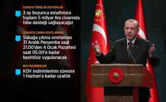 Cumhurbaşkanı Erdoğan: &quot;Karşılıksız nakit desteklerinin tutarı 45 milyar lirayı buldu&quot;
