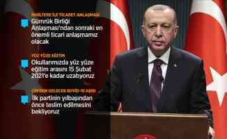 Cumhurbaşkanı Erdoğan: &quot;Aşı konusunda tüm alternatifleri değerlendiriyoruz&quot;