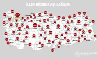 1,2 milyon aşı Türkiye&#039;nin tamamına ulaştı