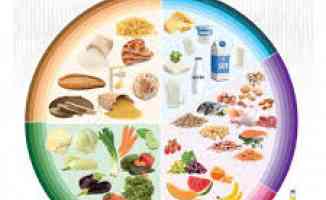 Tüketilen besinler ve alınan vitaminler cilde yansıyor