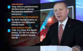 Cumhurbaşkanı Erdoğan: Kanal İstanbul tarihe damga vuracak bir eser olarak ülkemizin iftihar tablosunda yerini alacak