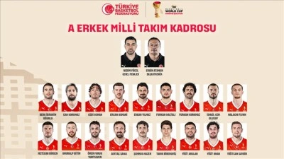 A Milli Erkek Basketbol Takımı'nda Sırbistan ma&ccedil;larının aday kadrosu belli oldu