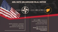 ABD, PYD/PKK ortaklığıyla NATO anlaşmasını ihlal ediyor