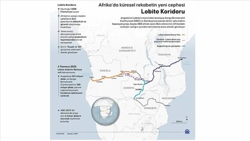 Afrika'da küresel rekabetin yeni cephesi: Lobito Koridoru
