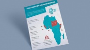 Afrika ülkeleri FETÖ’ye kapılarını bir bir kapatıyor