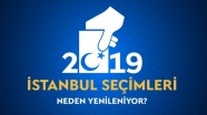 AK Parti&#039;den &#039;İstanbul seçimleri neden yenileniyor&#039; videosu