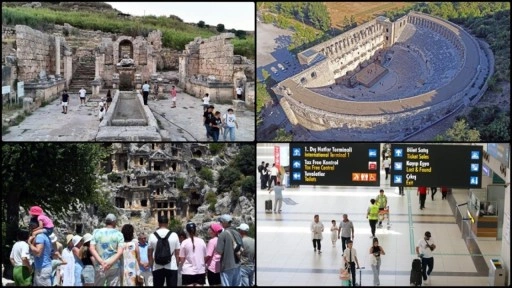 Antalya'da günlük ziyaretçi girişinde tüm zamanların rekoru kırıldı