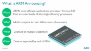 ARM Cortex A35 İşlemcisi Giyilebilir Cihazları Hedefliyor