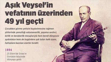 Aşık Veysel'in vefatının üzerinden 49 yıl geçti