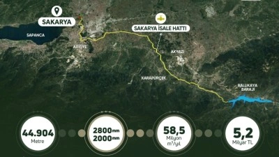 Bakan Yumaklı'dan Ballıkaya Barajı isale hattına ilişkin paylaşım
