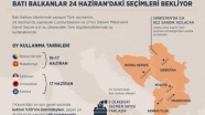 Batı Balkanlar 24 Haziran'daki seçimleri bekliyor